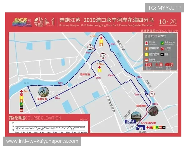 比赛日场馆内饮水点水质检测与公示制度实施，关于饮用水水质监测简报